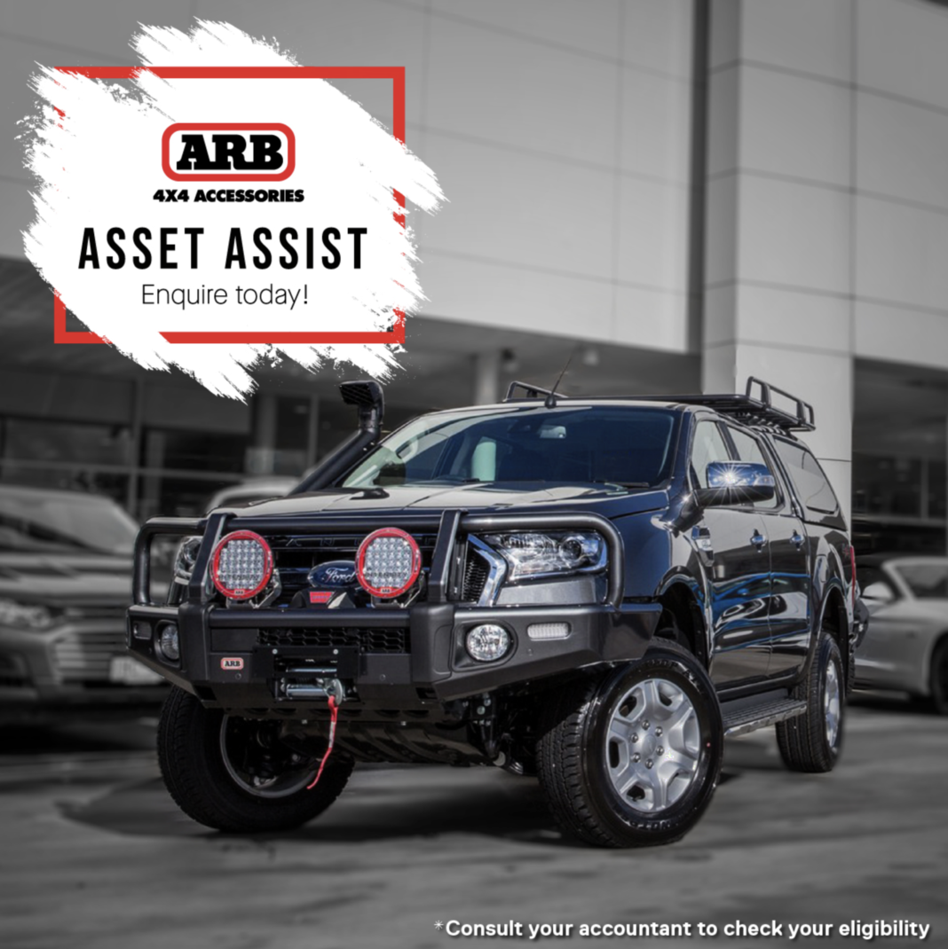 Asset Assist Social Collateral