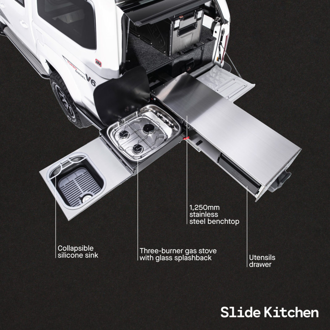 Slide Kitchen Social Collateral Pack